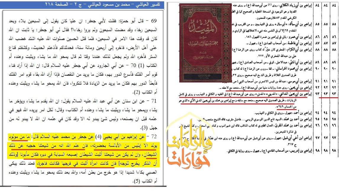 المفيد من معجم رجال الحديث